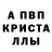 Метамфетамин мет Bodun
